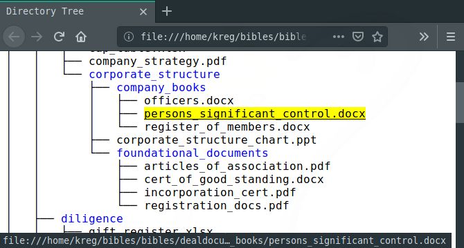 example tree output